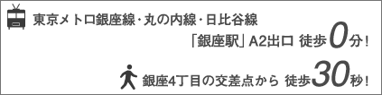ライオンインプラントセンター銀座の交通アクセス